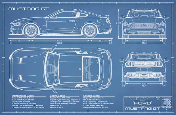 2018 to 2020 GT Blueprint